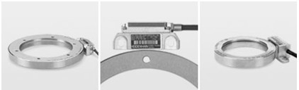 Heidenhain模塊式磁柵編碼器