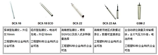Keller全自動(dòng)水位記錄儀