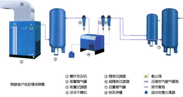 微型壓力傳感器