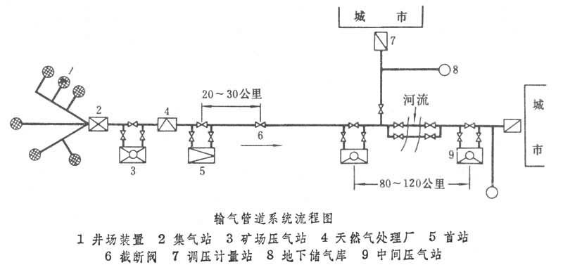 賀德克壓力傳感器應(yīng)用