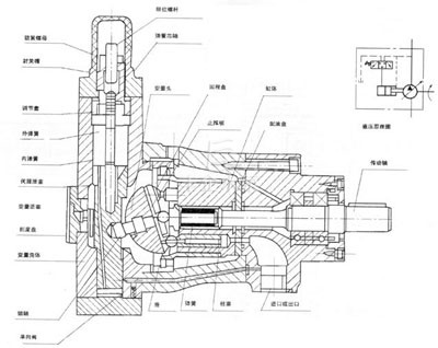 Hawe電磁閥工作原理