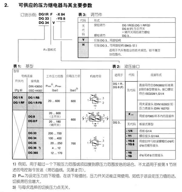 哈威繼電器工作原理