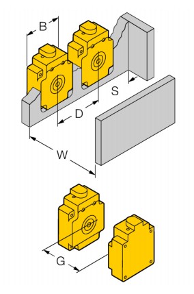 圖爾克電感式傳感器