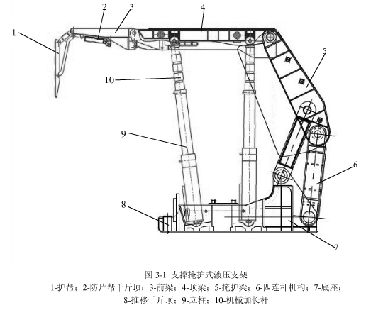 壓力傳感器應(yīng)用