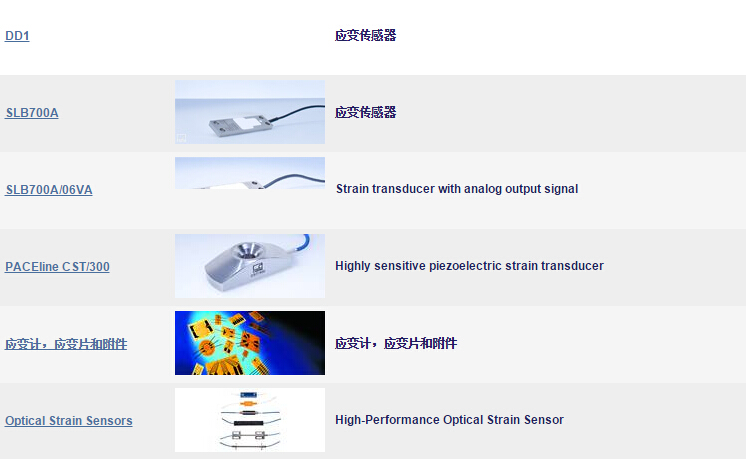 HBM應(yīng)變傳感器
