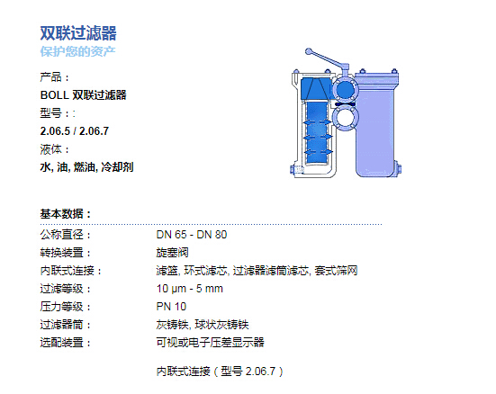 BOLL&KIRCH雙聯(lián)過濾器（濾芯）2.06.5/2.06.7具體參數(shù)