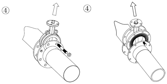 哈威電動(dòng)蝶閥