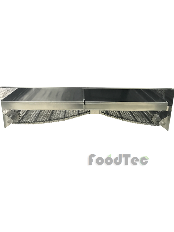 FoodTec官網(wǎng)