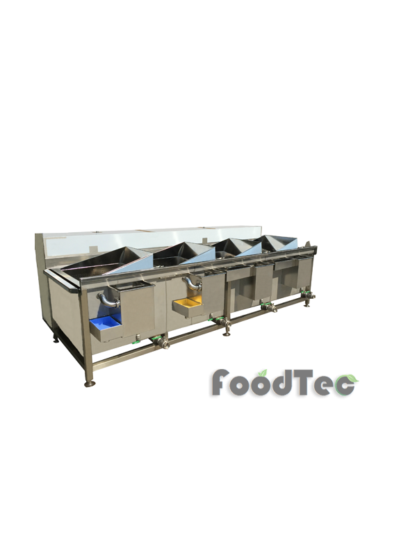 FOODTEC